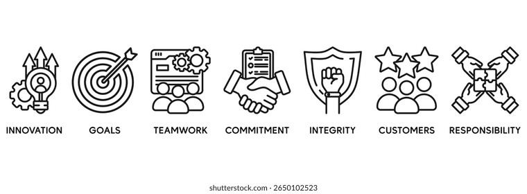 Core values icon set vector illustration concept relate to innovation, goals, teamwork, commitment, integrity, customers, and responsibility