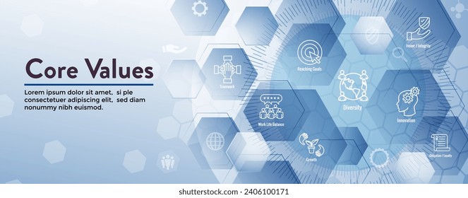 Core Values icon set and web header banner showing icons of core values