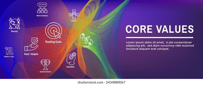 Core Values icon set and web header banner showing icons of core values