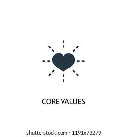 Core values icon. Simple element illustration. Core values concept symbol design. Can be used for web and mobile.