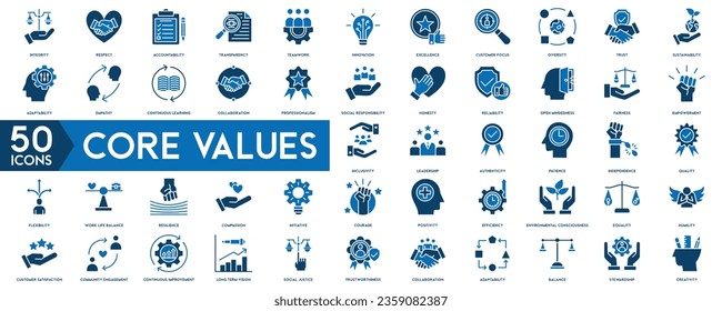 Core Values icon simple Set , Goals and Target Related Vector Line Icons. Contains thin Icons as Achievement, Aim, Motivation and more