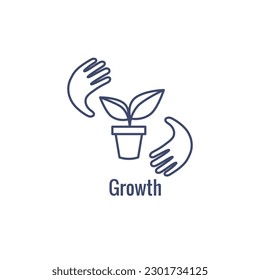 Core Values icon with value driven icon describing aspect of core values