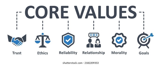 1,026 Core value graphics Images, Stock Photos & Vectors | Shutterstock