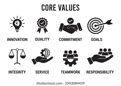 Core Values icons Set. Company ethical business symbol. Containing innovation, quality, commitment, goals, integrity, service, teamwork, responsibility. Vector Flat Style web icon set.