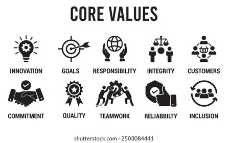 Core Values icons Set. Company ethical business symbol, goals, responsibility, integrity, customer's, commitment, quality, team work, reliability and inclusion. Vector Flat Style web icon set.