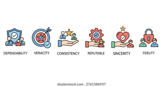 Core values icons set with dependability, veracity, consistency, reputable, sincerity, and fidelity symbols. Trust and integrity concept illustrations. Perfect for business ethics and company values designs.
