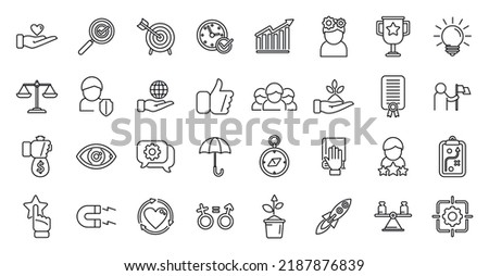 Core values icons set outline vector. Client innovation. Integrity mission