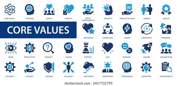 Core values icons set. Performance, passion, love, motivation, empathy, mission, goal, accountability more flat icon.