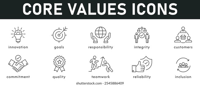 Core Values Icons vector illustration with thin line editable stroke containing innovation goals responsibility integrity customers commitment quality teamwork reliability inclusion vision