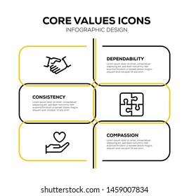 CORE VALUES AND ILLUSTRATION ICON CONCEPT