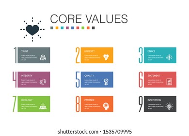 Core values Infographic 10 option line concept.trust, honesty, ethics, integrity simple icons