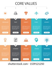 Core values Infographic 10 option UI design.trust, honesty, ethics, integrity simple icons