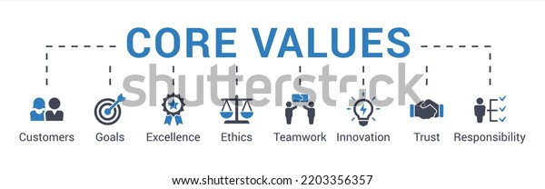 Core Values Infographic Concept Vector Illustration Stock Vector ...