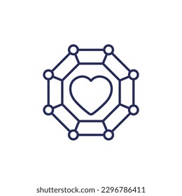 core values line icon with a heart