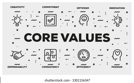 CORE VALUES LINE ICON SET