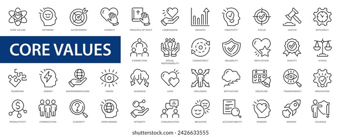 Core values line icons set. Goals, love, responsibility, passion, integrity, customers, commitment, diversity, quality icons and more signs. Thin line icon collection.