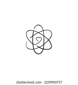 Design des Leitbildes für die Kernwerte