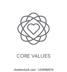 core values linear icon. Modern outline core values logo concept on white background from General collection. Suitable for use on web apps, mobile apps and print media.