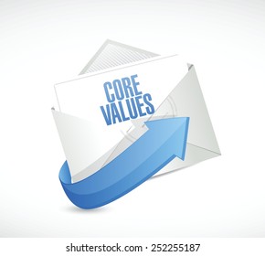 core values mail illustration design over a white background