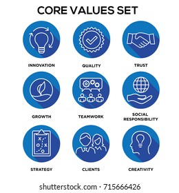 Core Values - Mission, Integrity Value Icon Set With Vision, Honesty, Passion, And Collaboration As The Goal / Focus