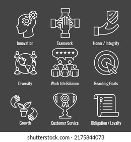 Core Values oder Mission and Vision Icon Set