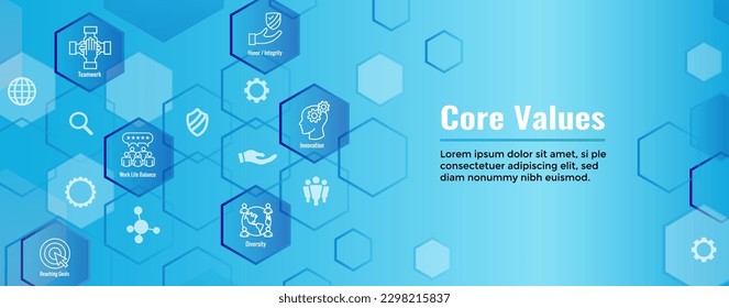 Valores centrales o Icono de misión y visión conjunto con banner de encabezado web