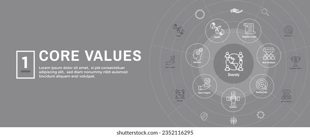 Core Values or Mission and Vision Icon Set with Web Header Banner