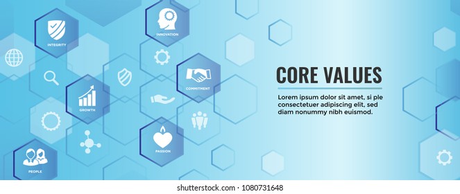 Core Values Outline Icon with person and collaborating / thinking ideas web banner header