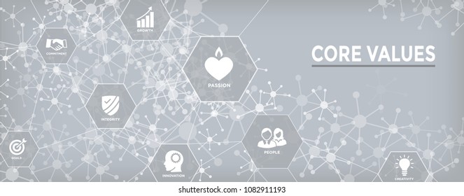 Core Values Outline Icon with person and collaborating / thinking ideas web banner header