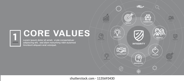 Core Values Outline Icon with person and collaborating / thinking ideas web banner header