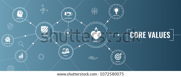 Core Values Outline Icon Person Collaborating Stock Vector (Royalty ...