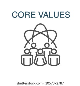 Core Values Outline Icon w person and collaborating / thinking ideas