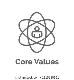 Core Values Outline or Line Icon Conveying Integrity & Purpose