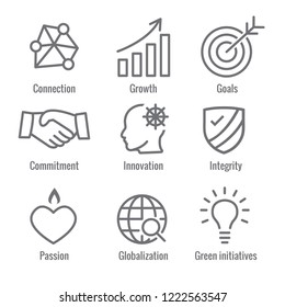 Core Values Outline or Line Icon Conveying Integrity & Purpose