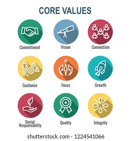 Core Values Outline or Line Icon Conveying Integrity & Purpose