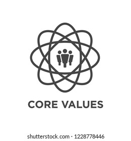 Core Values Outline or Line Icon Conveying Integrity & Purpose