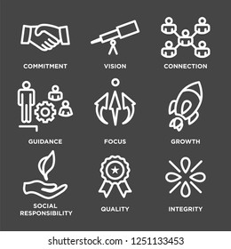 Core Values Outline or Line Icon Conveying Integrity & Purpose