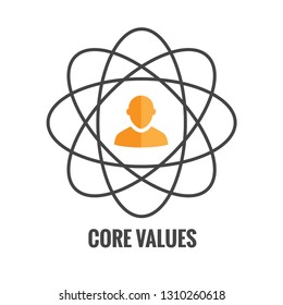 Core Values Outline - Line Icon Conveying Integrity & Purpose