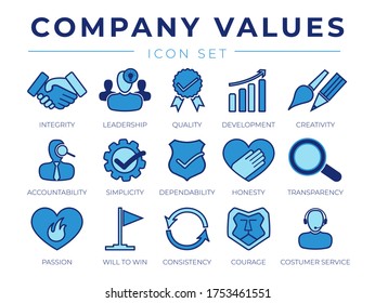 Core Values Retro Icon Set. Integrity, Leadership, Quality Development, Creativity, Accountability, Simplicity Dependability Honesty Transparency Passion Win Consistency Courage Customer Service Icons