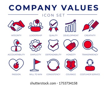 Core Values Retro Icon Set. Integrity, Leadership, Quality Development, Creativity, Accountability, Simplicity, Dependability, Honesty, Transparency, Passion Consistency Courage Customer Service Icons