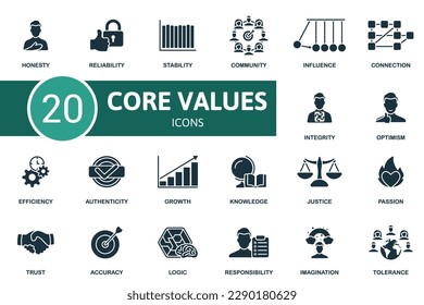 Core values set. Creative icons: honesty, reliability, stability, community, influence, connection, integrity, optimism, efficiency, authenticity, growth, knowledge, justice, passion, trust, accuracy