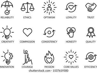 Core values set icon, vector illustration