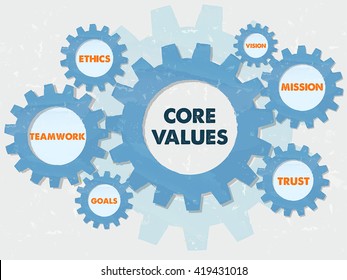 core values, teamwork, ethics, goals, vision, mission, trust,  - words in grunge flat design gear wheels infographic, business cultural riches concept, vector