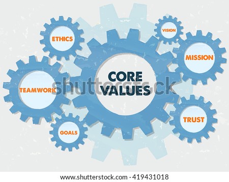 core values, teamwork, ethics, goals, vision, mission, trust,  - words in grunge flat design gear wheels infographic, business cultural riches concept, vector