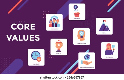 Core values template with teamwork, growth, goals, innovations, quality, reliability, social responsibility, customers linear icons concepts.