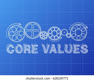 Core values text with gear wheels hand drawn on blueprint background
