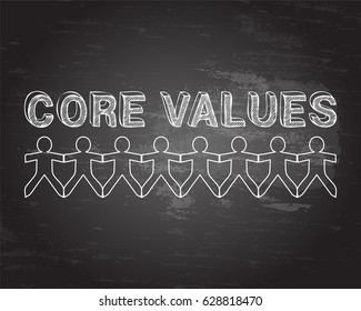 Core values text hand drawn with paper people on blackboard background
