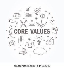 Core values thin line icon set. Vector illustration.