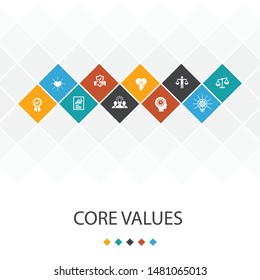 Core values trendy UI template infographics concept. trust, honesty, ethics, integrity simple icons