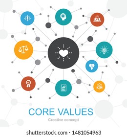 Core values trendy web concept with icons. Contains such icons as.trust, honesty, ethics, integrity  